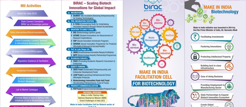 Make In India
