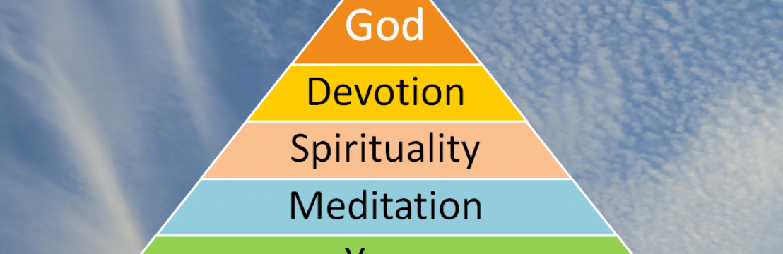 Devotion, Motivation and Spirituality Profile Picture