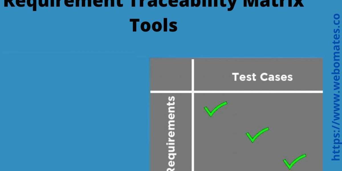 Requirement traceability matrix