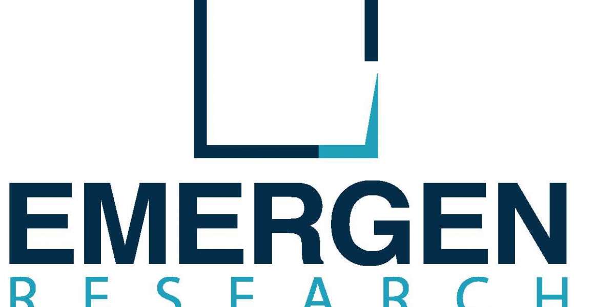 Healthcare Chatbots Market Growth, Revenue Share Analysis, Company Profiles, and Forecast To 2027