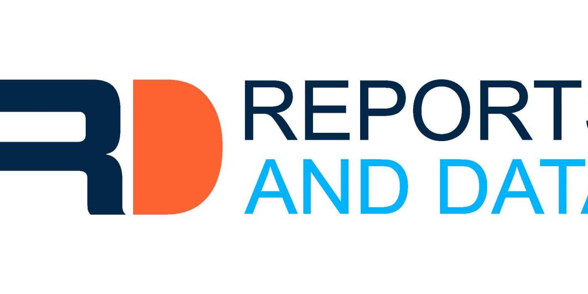 Fish Protein Hydrolysate Market Trends, Developments, Growth, Opportunity and Forecast 2023 to 2028