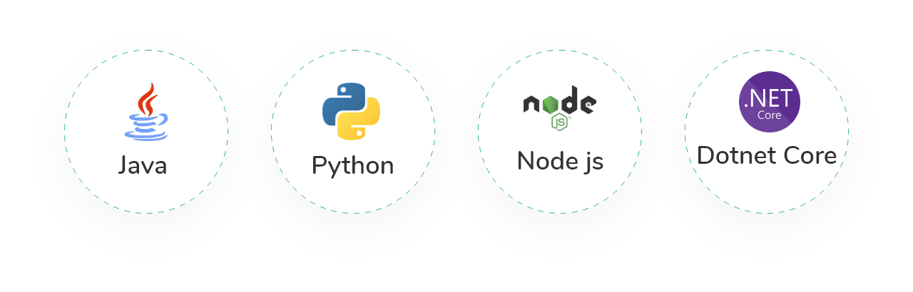SaaS Product and Application Development Services - Forgeahead