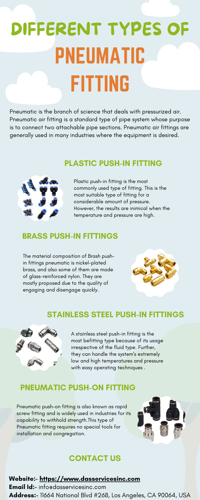 DIFFERENT TYPES OF PNEUMATIC FITTING