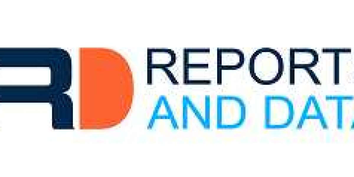 Application Platform Market Regional Growth and Industry Outlook by 2030