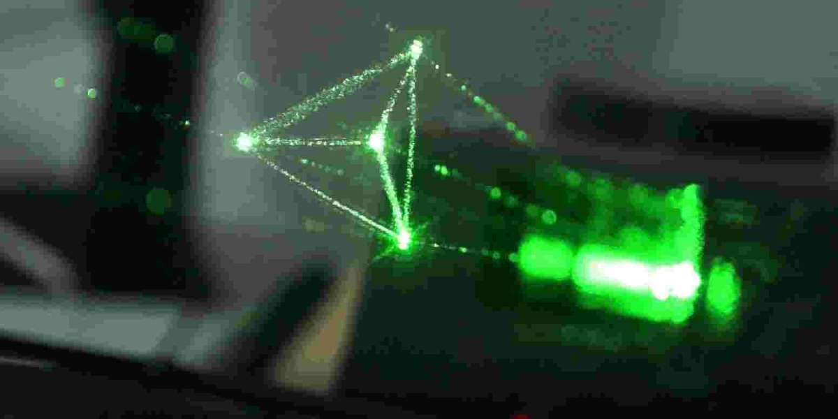 Volumetric Display Market Insights, Growth, Size, Comparative Analysis, Trends and Forecast, 2023 – 2032