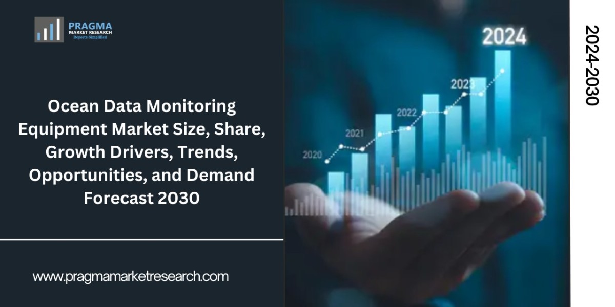 Global Ocean Data Monitoring Equipment Market Size/Share Worth US$ 1253.9 million by 2030 at a 6.2% CAGR