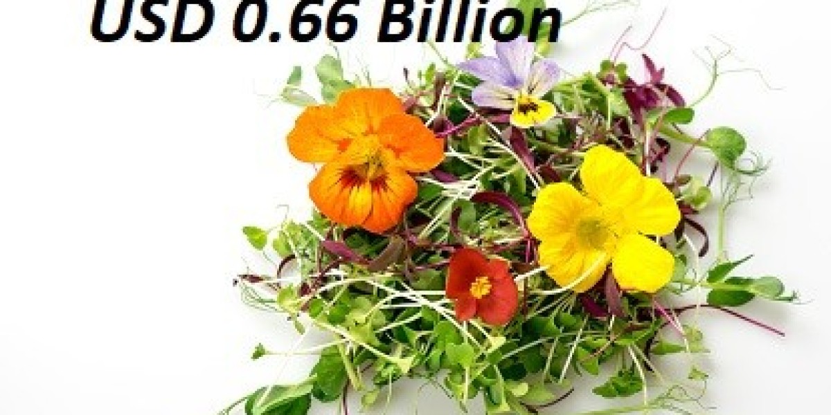 Asia-Pacific Edible Flowers Market Report: Statistics, Growth, and Forecast 2032
