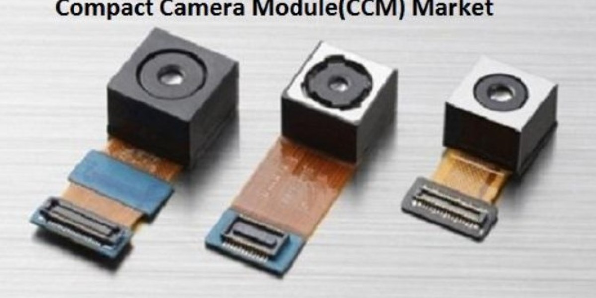 Global Compact Camera Module(CCM) Market Size/Share Worth US$ 53390 million by 2030 at a 6.10% CAGR