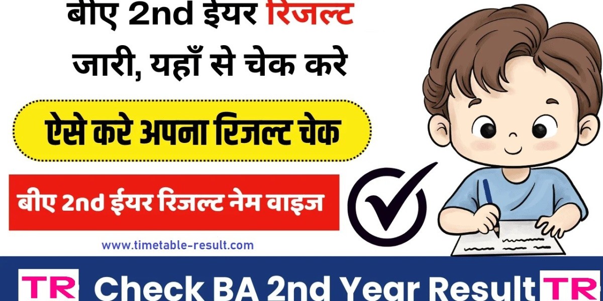 BA Result 2025 – BA 2nd, 4th, 6th Semester (1st, 2nd, 3rd Year) Results