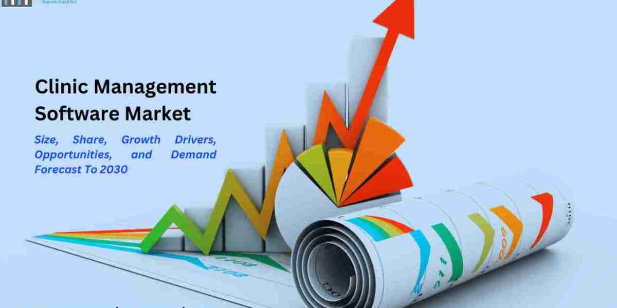 Global Clinic Management Software Market Size, Share, Growth Drivers, Trends, Opportunities, Overall Sales and Demand Forecast To 2030