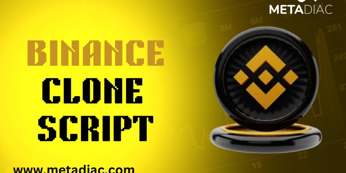 Mention the Trending Features in the Binance Clone Software