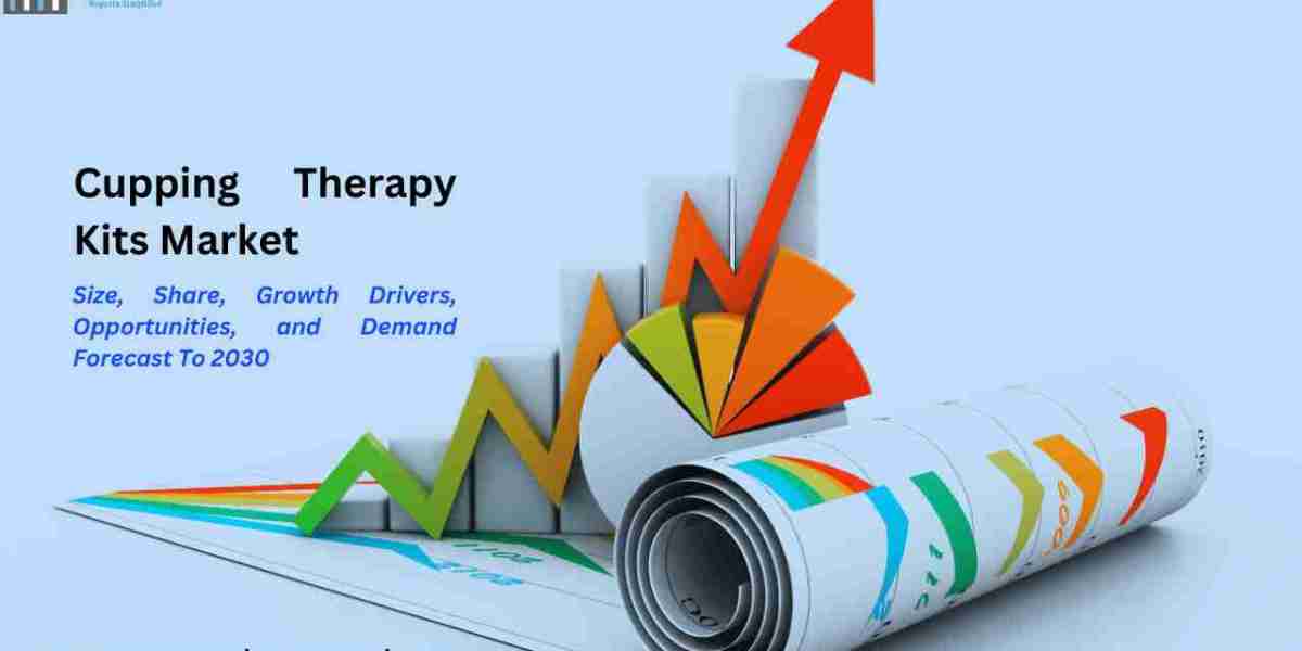 Global Cupping Therapy Kits Market Size, Share, Growth Drivers, Trends, Opportunities, Overall Sales and Demand Forecast To 2030