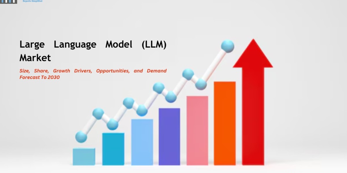 Global Large Language Model (LLM) Market Size, Share, Growth Drivers, Trends, Opportunities, Revenue Analysis, and Forecast To 2032