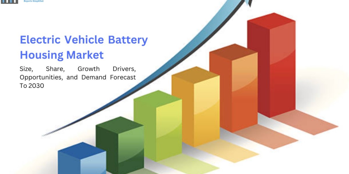 Global Electric Vehicle Battery Housing Market Size, Share, Growth Drivers, Opportunities, and Demand Forecast To 2030