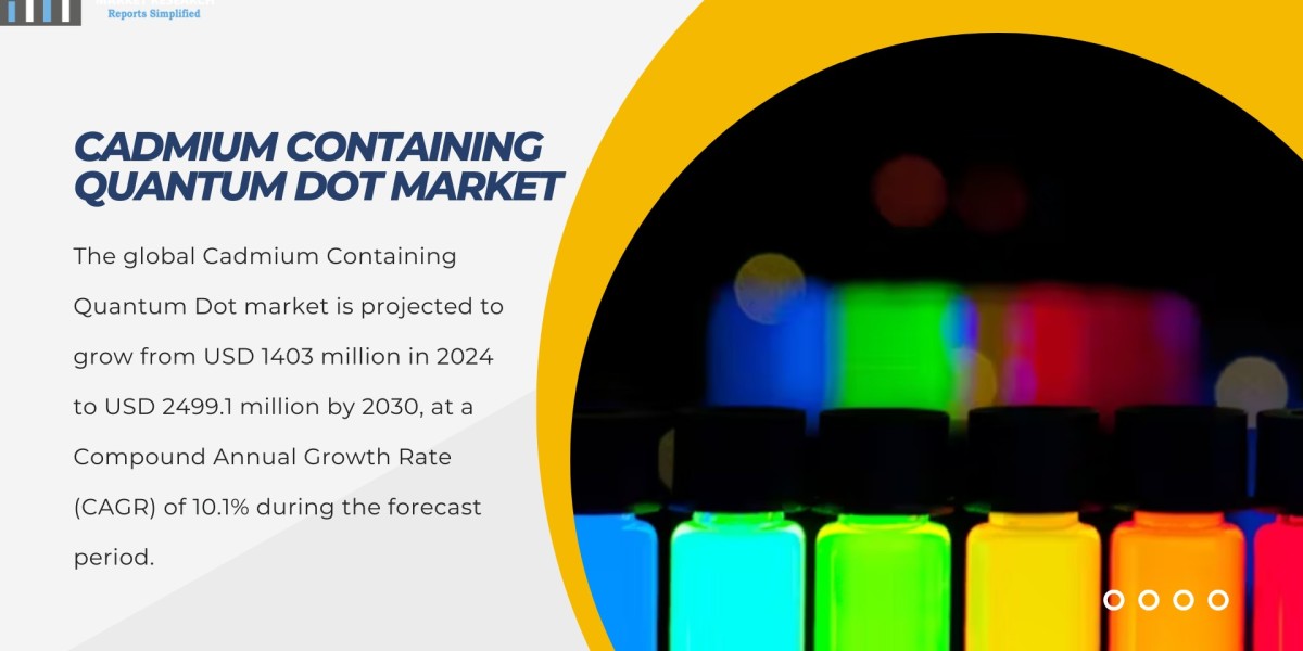 Cadmium Containing Quantum Dot Market 2024-2030: Overview and Insights
