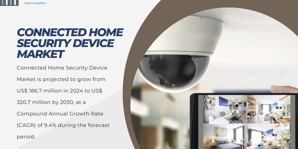 Connected Home Security Device Market 2024-2030: Overview and Insights