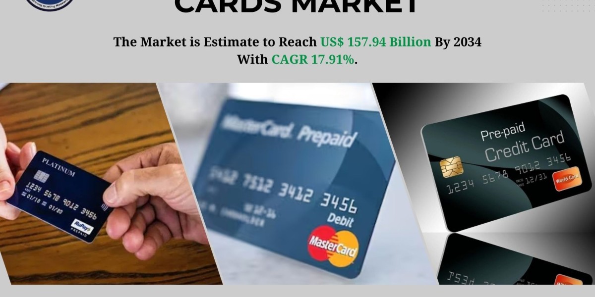 Indonesia Prepaid Cards Market Size, Trends, Scope, Growth, Opportunities and Future Competition 2034: SPER Market Research