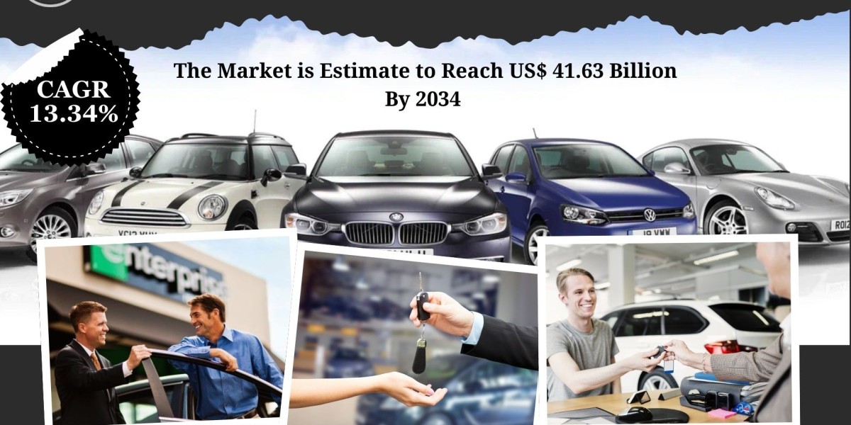 Europe Car Rental Market Revenue, Trends, Challenges and Future Investment Opportunities 2034: SPER Market Research