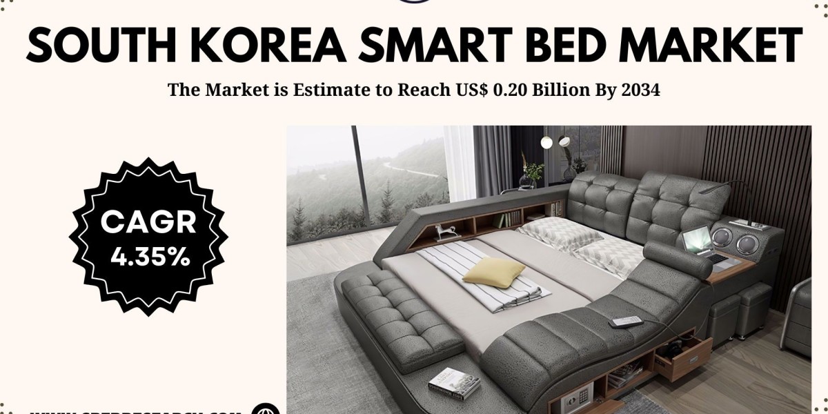 South Korea Smart Bed Market Size, Trends, Growth and Future Business Opportunities 2034: SPER Market Research