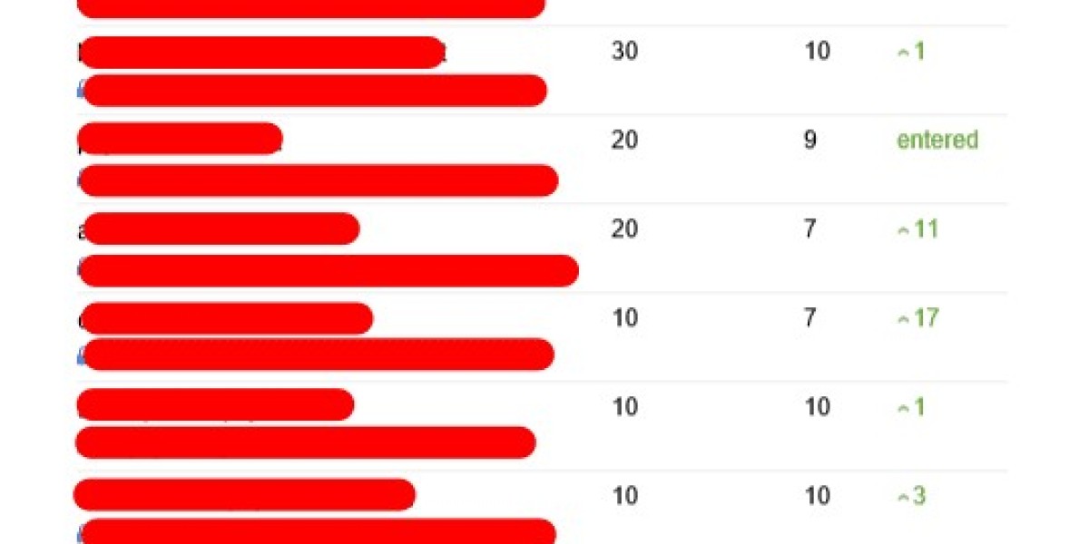 How You Can Use A Weekly Ai Content Rewriter Project Can Change Your Life