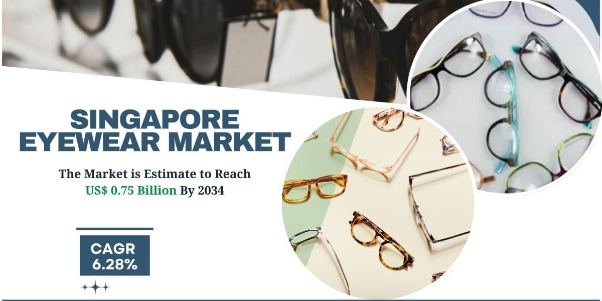 Singapore Eyewear Market Growth, Trends, Analysis and Future Opportunities 2034: SPER Market Research