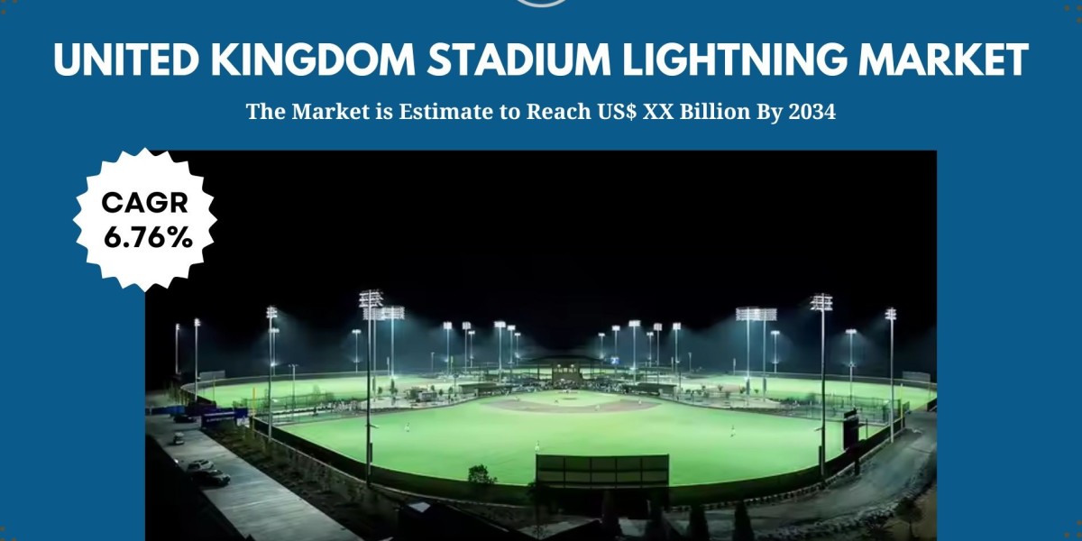 United Kingdom Stadium Lighting Market Analysis, Growth, Demand, Scope and Future Opportunities 2034: SPER Market Research
