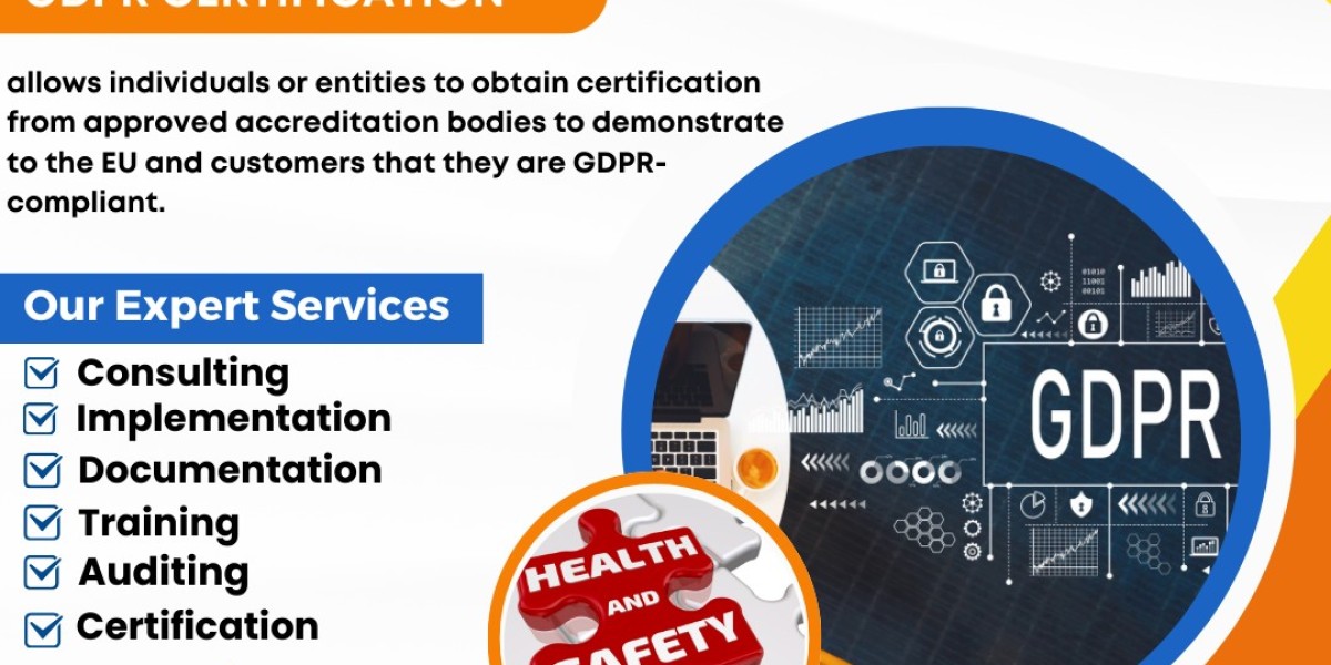 GDPR Certification in California: Why It Matters and How to Get It