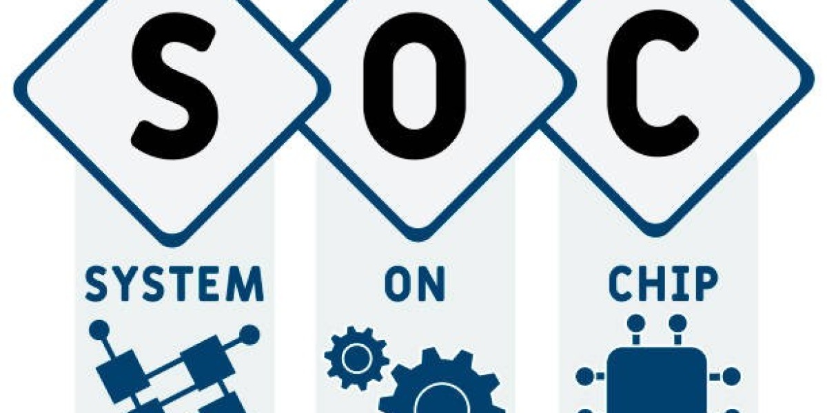 SOC Risk-Based Monitoring: Detect Smarter, Remediate Faster, Stay Secure