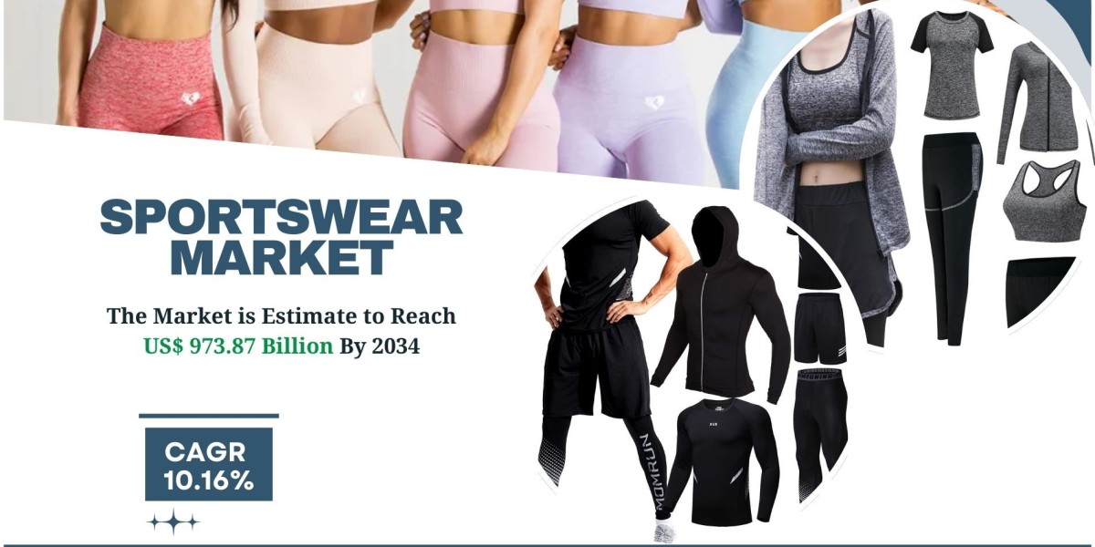 Sportswear Market Demand, Analysis, Size and Future Business Opportunities 2034: SPER Market Research