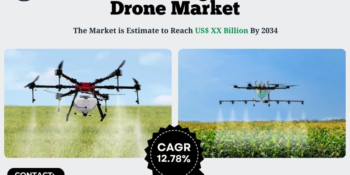 South Korea Agriculture Drone Market Size, Revenue, Business Scope and Future Opportunities 2034: SPER Market Research