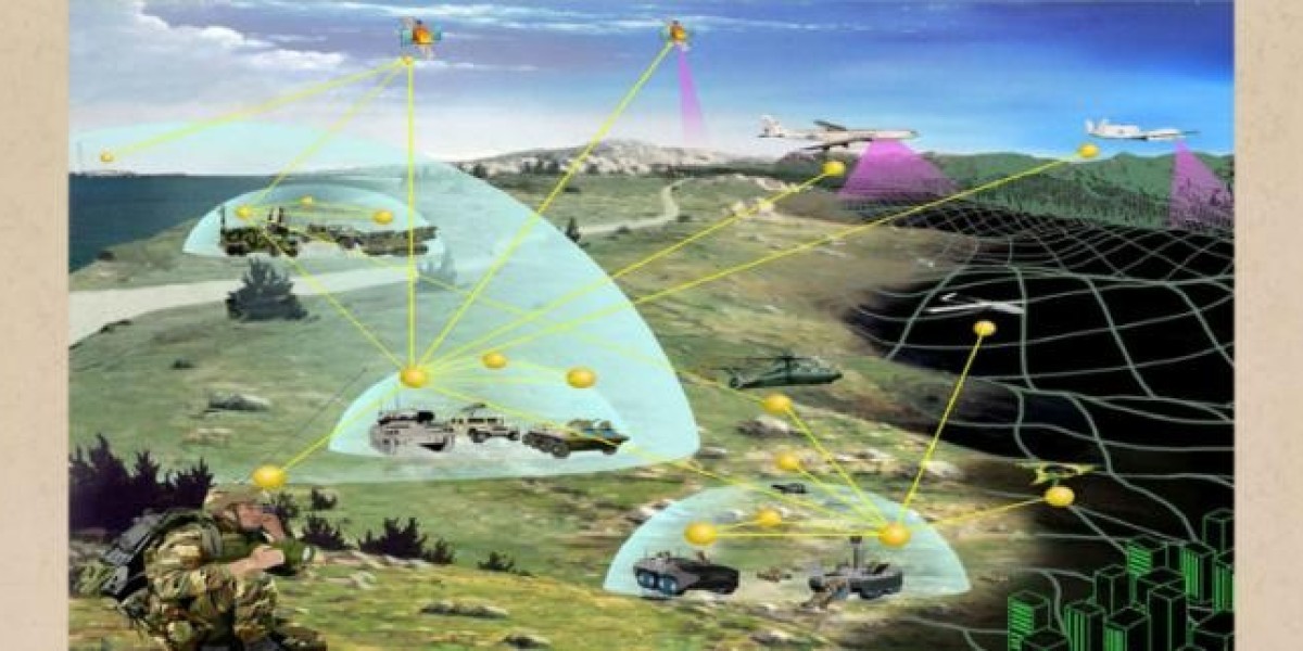 Global C5ISR Market Size, Share, Industry Analysis, Growth, Trends Development And Forecast to 2032