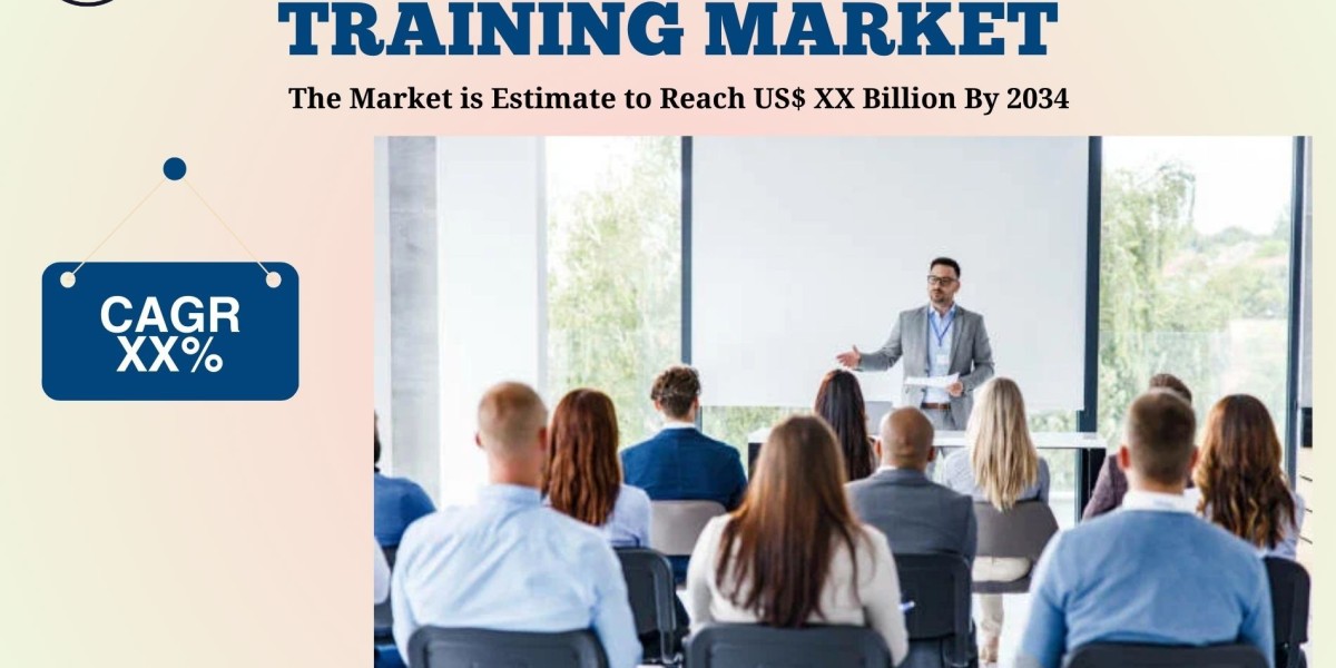 Indonesia Corporate Training Market Trends, Growth, Demand and Future Opportunities 2034: SPER Market Research