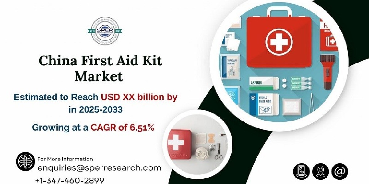 China First Aid Kit Market Growth 2025, Trends, Demand, Key Player, Challenges, Business Opportunities and Forecast Analysis till 2033: SPER Market Research