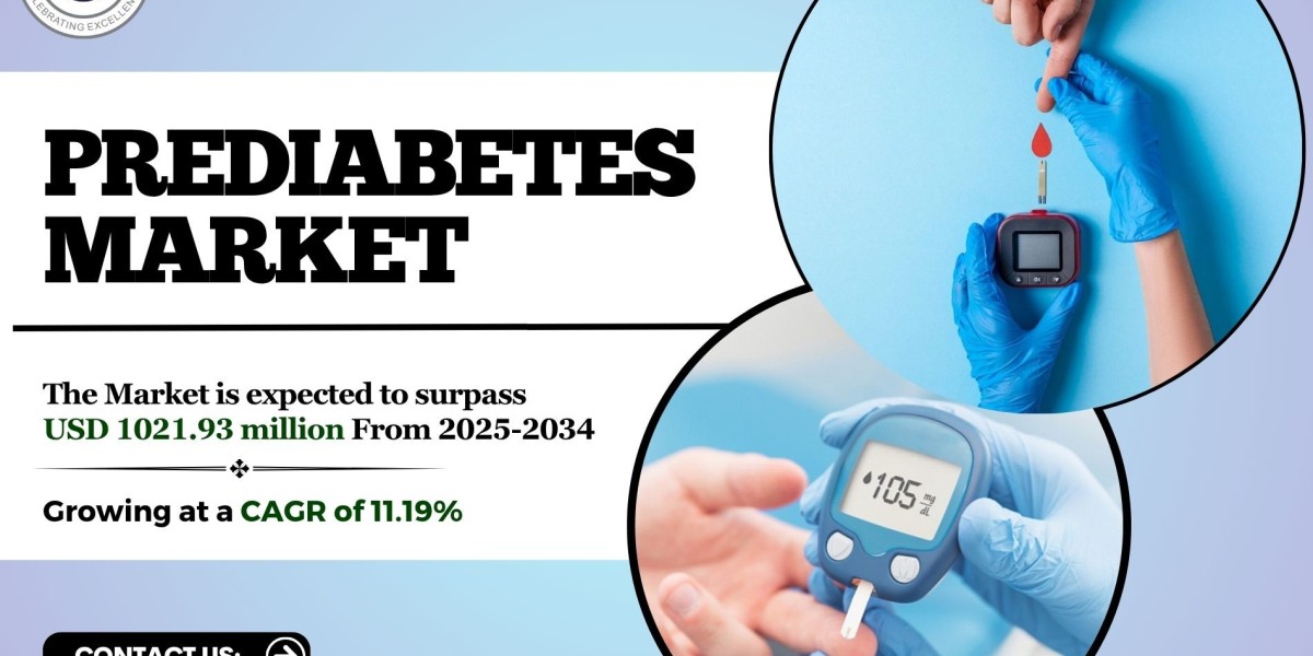 Prediabetes Market Scope, Growth Driver and Future Business Opportunities 2034