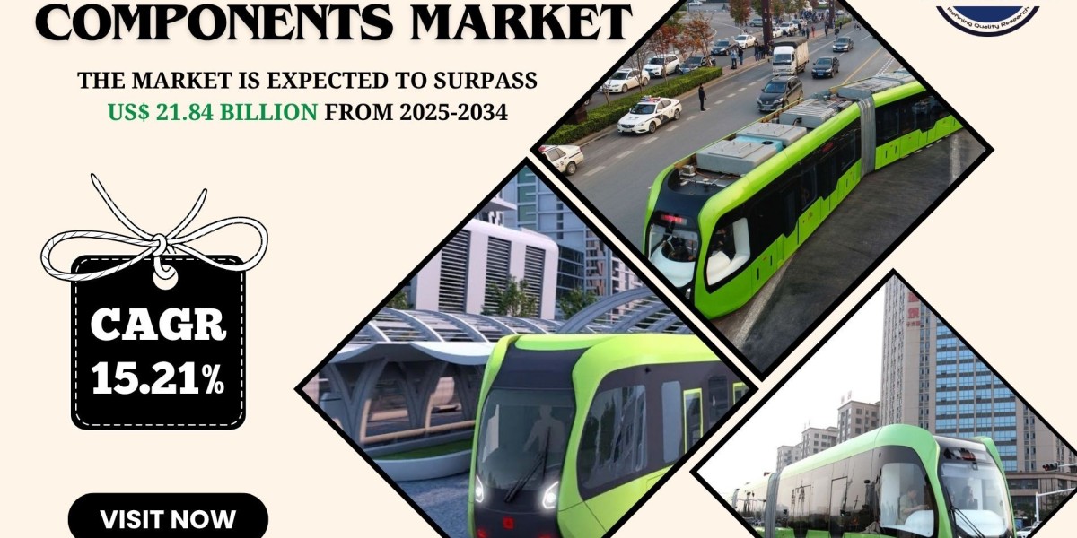 Autonomous Train Components Market Size, Scope, Demand and Future Outlook 2034