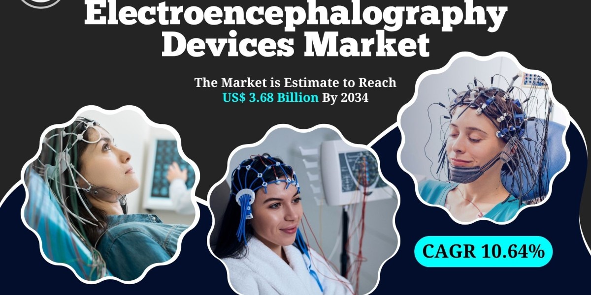 Electroencephalography Devices Market Trends, Demand and Future Competition 2034