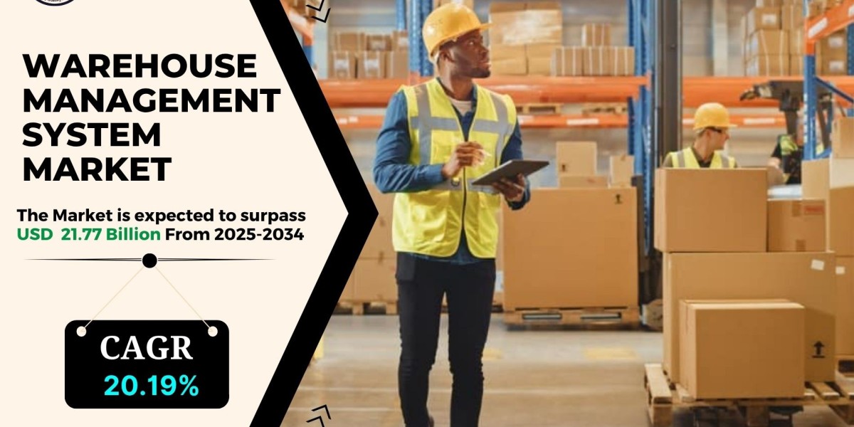 Warehouse Management System Market Size, Share, Growth and Forecast 2034