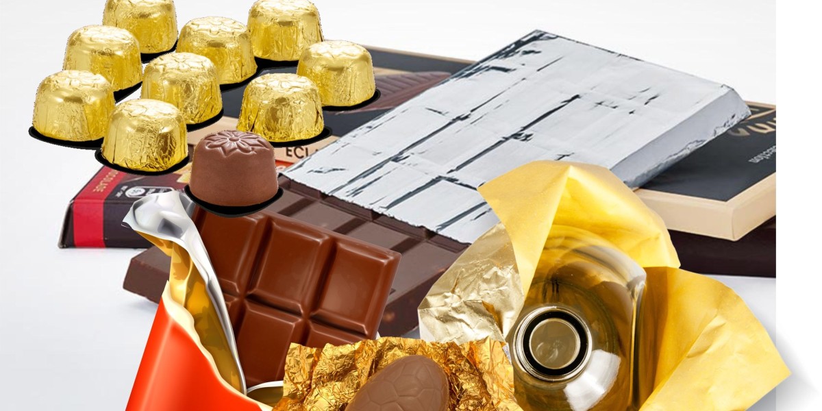 Global Chocolate Wrapping Films Market Size, Share, Key Players, Trends, Sales, Supply, Demand, Analysis and Forecast 2032