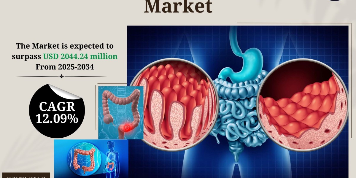 Celiac Disease Treatment Market Share, Revenue and Future Opportunities 2034