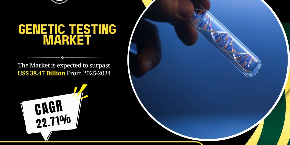 Genetic Testing Market Trends, Demand, Analysis and Future Outlook 2034
