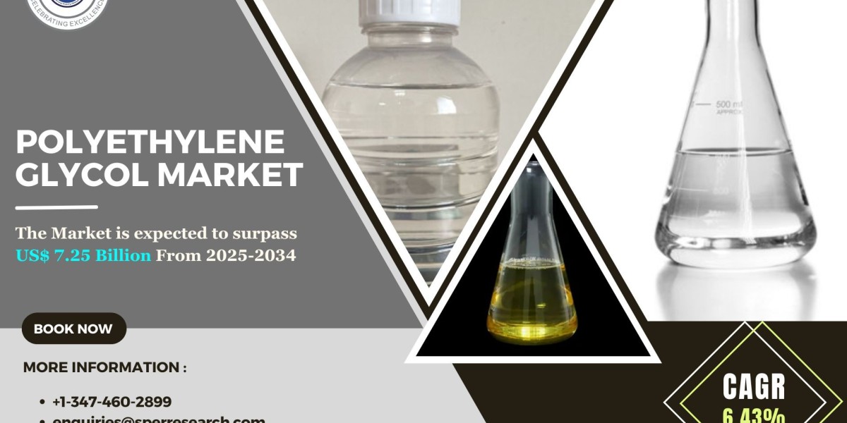 Polyethylene Glycol Market Demand, Scope, Share and Future Opportunities 2034