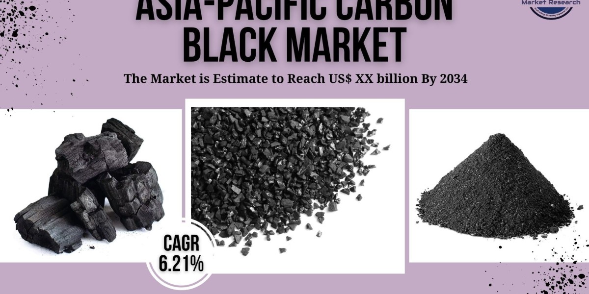 Asia-Pacific Carbon Black Market Size, Analysis and Forecast 2033