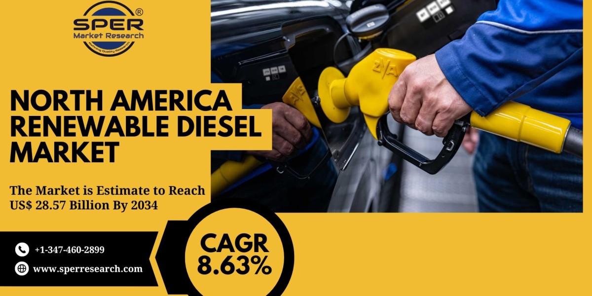 North America Renewable Diesel Market Share, Size and Forecast 2034