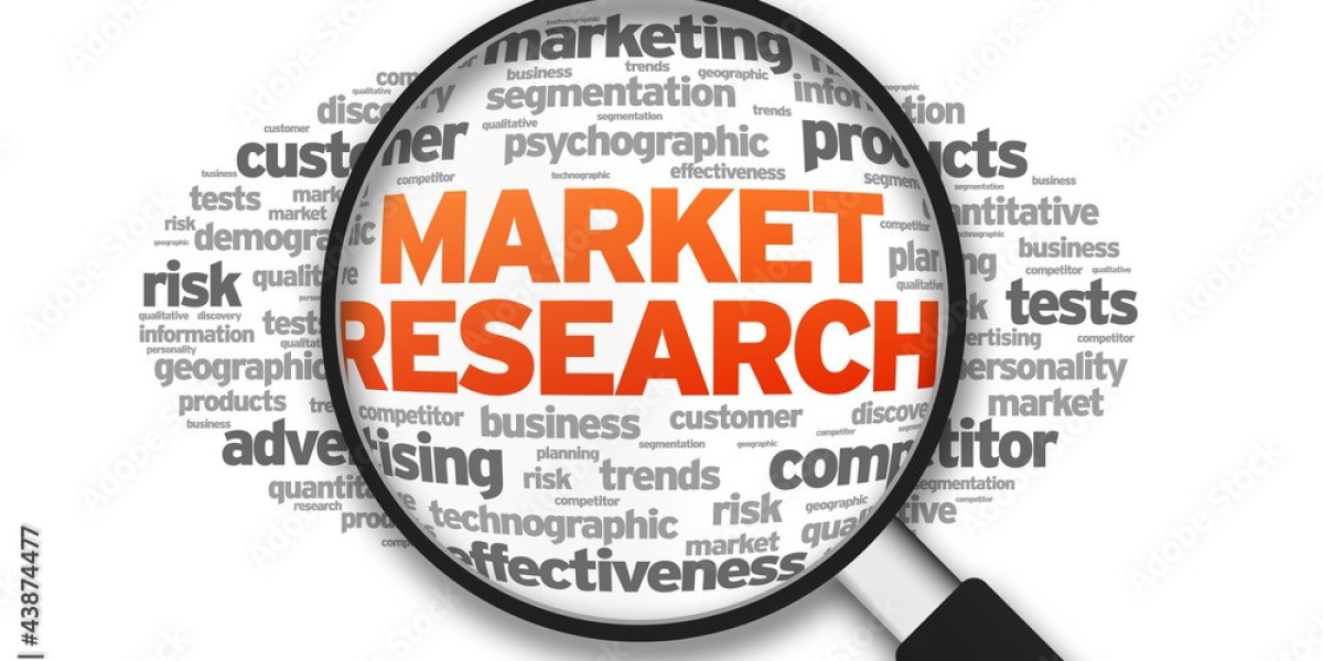 Screw Jacks Market Size, Share, Industry Insights, Trends, Outlook, Opportunity Analysis Forecast To 2032