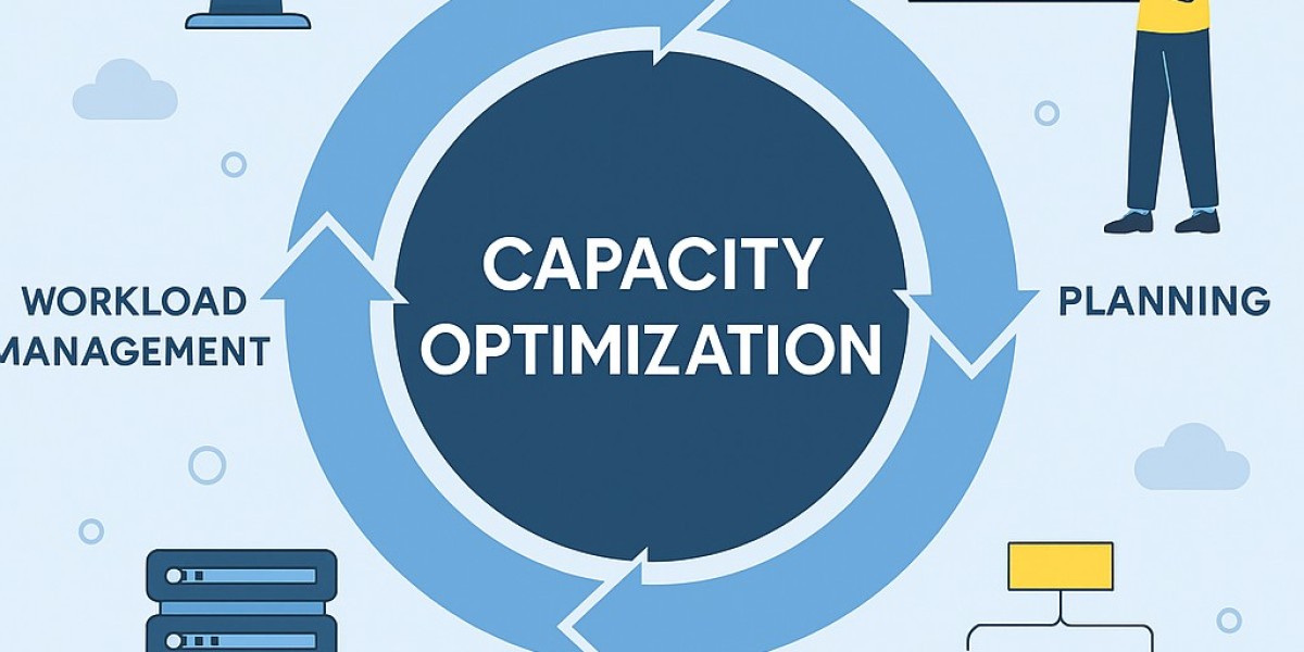 Maximizing IT Performance: A Complete Guide to Capacity Optimization