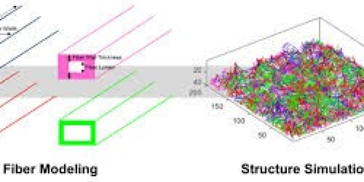 Embroidery Digitizer Guide 2025 | Transforming Pixels into Stitches
