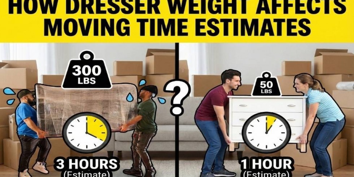 How Dresser Weight Affects Moving Time Estimates
