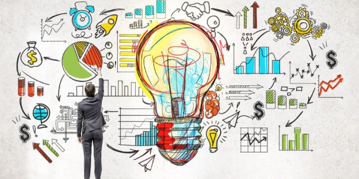 Global Collagen Dressings Market Prominent Drivers, Segmentation, Growth Rate, Overview & Future Prospects 2025-2034