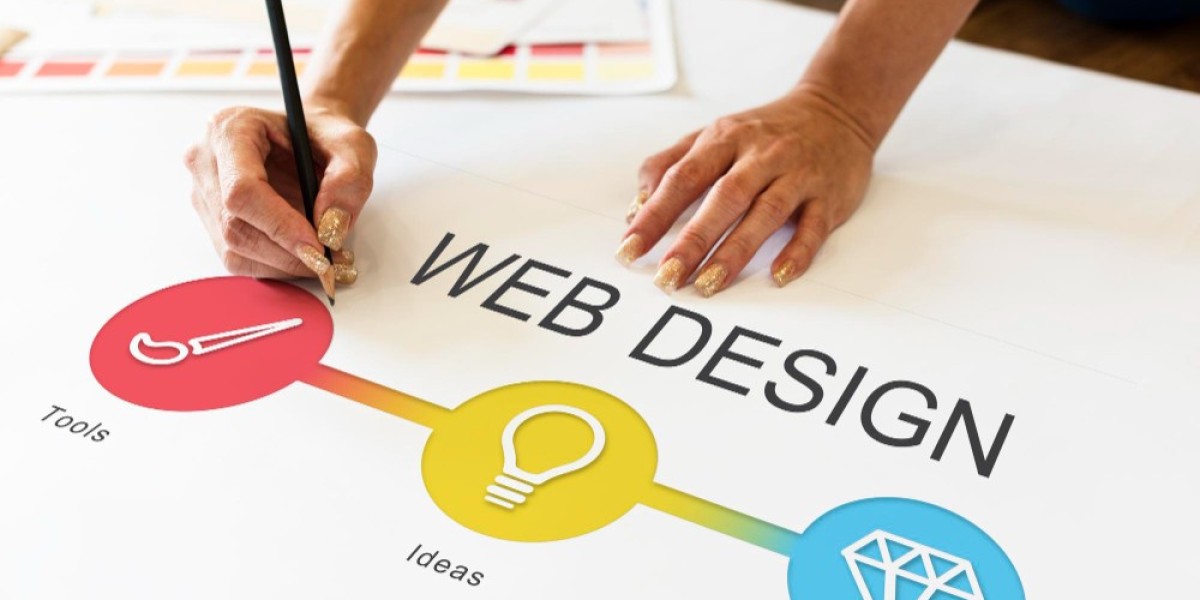 Why Your Las Vegas Business Needs Both Great Web Design and Strategic Marketing