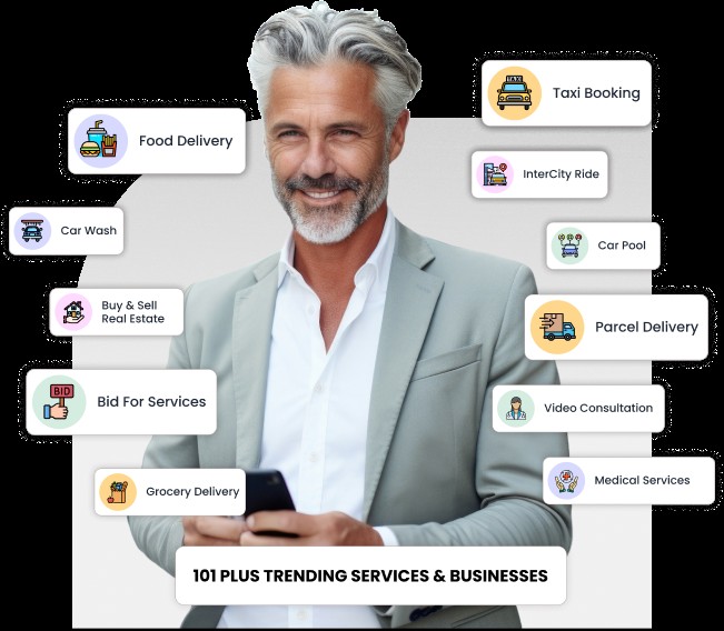 Gojek Clone Profile Picture